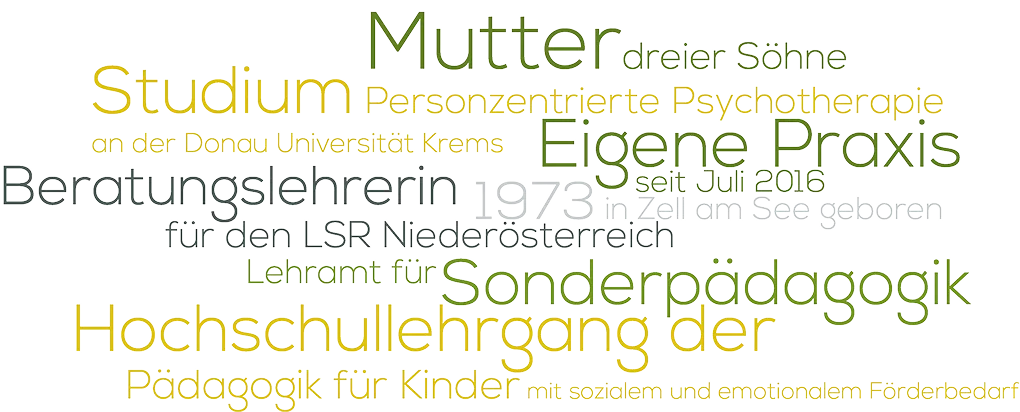 Wortwolke: 1973 in Zell am See geboren, Mutter dreier Söhne, Lehramt für Sonderpädagogik, Hochschullehrgang der Pädagogik für Kinder mit sozialem und emotionalem Förderbedarf, Beratungslehrerin für den LSR Niederösterreich, Studium Personzentrierte Psychotherapie an der Donau-Universität Krems, eigene Praxis seit Juli 2016